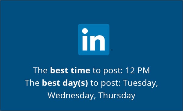 In-Blog-Imagery-Best-time-LinkedIn-654x400