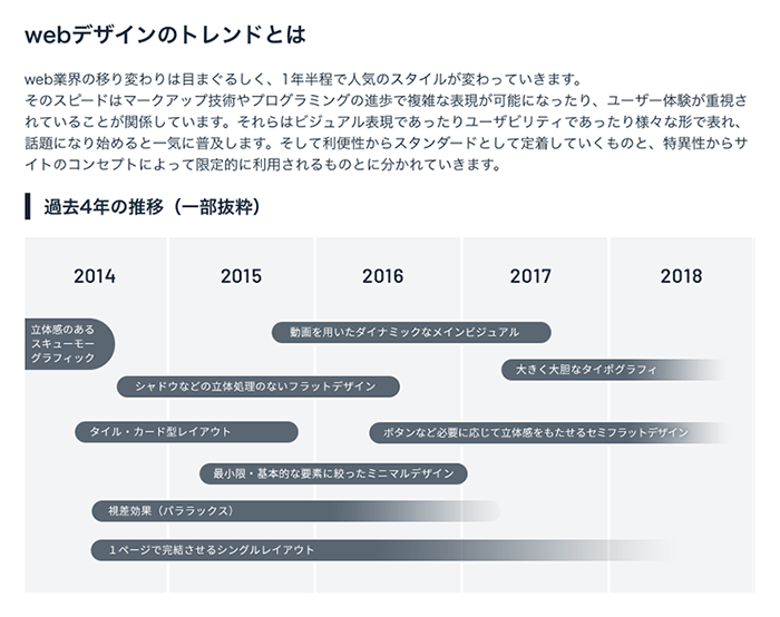 パンセのタネ