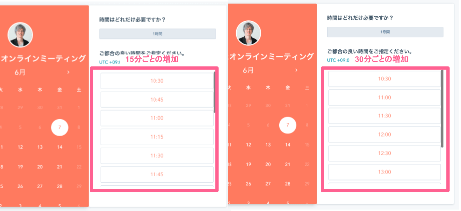 左：増分が15分の場合  右：増分が30分の場合